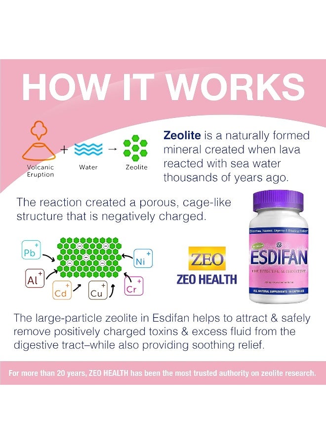 ESDIFAN - Take Your Life Back From Chronic Diarrhoea- 90 Caps - Image 5
